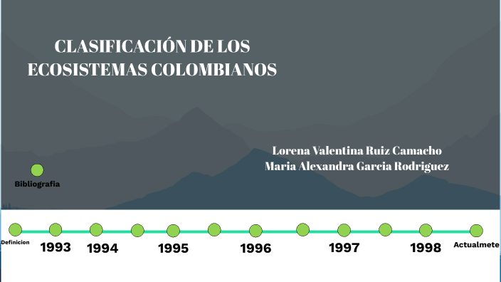 Ecosistemas Estrategicos Colombianos By Maria Alexandra Garcia Rodriguez On Prezi 0108