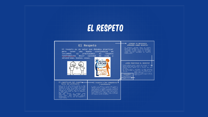El respeto by Oscar Ropero Padilla on Prezi