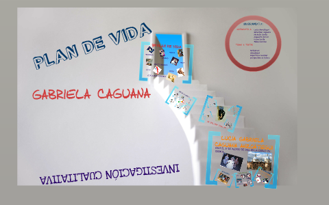 Proyecto de vida by Gaby Caguana on Prezi