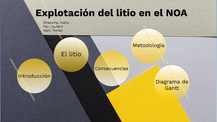 Litio en el NOA - Metodologia de la investigacion by Tobi Vayo on Prezi