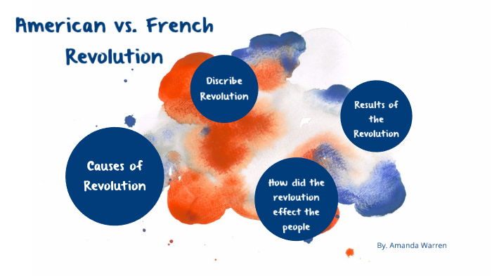 american vs french revolution essay