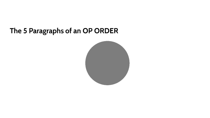 The 5 Paragraphs of an OP ORDER by Gauge Gaskins on Prezi