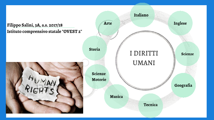 diritti umani by FILIPPO SALINI on Prezi