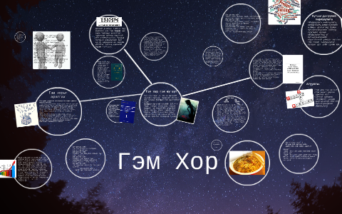 Гэм Хор by Delgerbayar Enebish on Prezi