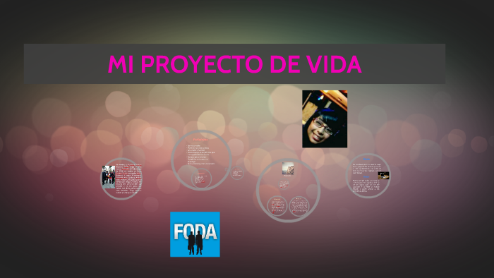 MI PROYECTO DE VIDA by Estefany Bejarano on Prezi