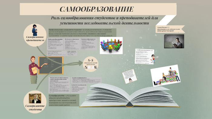 Темы самообразования для воспитателей. Самообразование в игре ребенка. Самообразования роль игры. Методология самообразования. Источники самообразования.