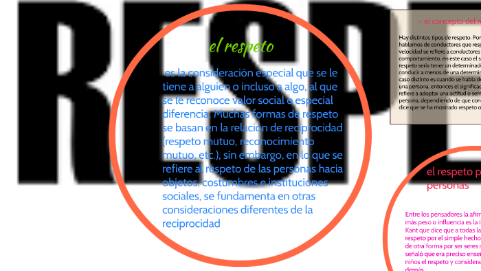 el respeto by juan david abonia on Prezi