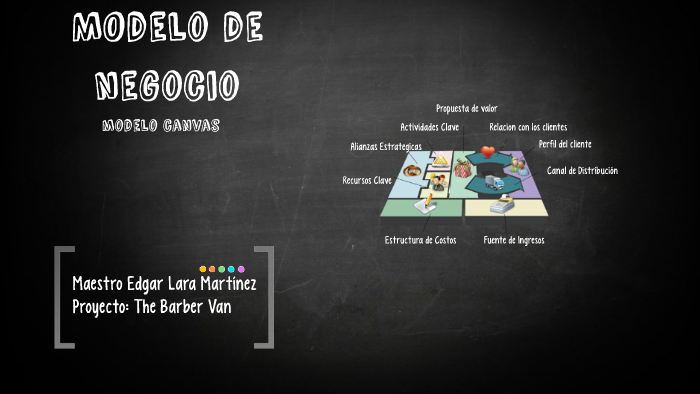 MOdelo de negocio by Jose Alexis Martínez Ramos on Prezi