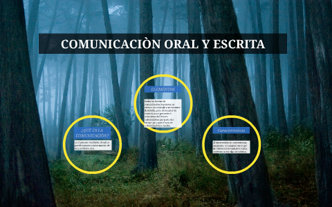 COMUNICACIÒN ORAL Y ESCRITA By On Prezi