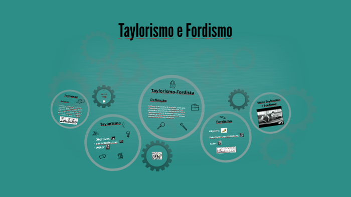 Taylorismo E Fordismo By Mateus Santos On Prezi