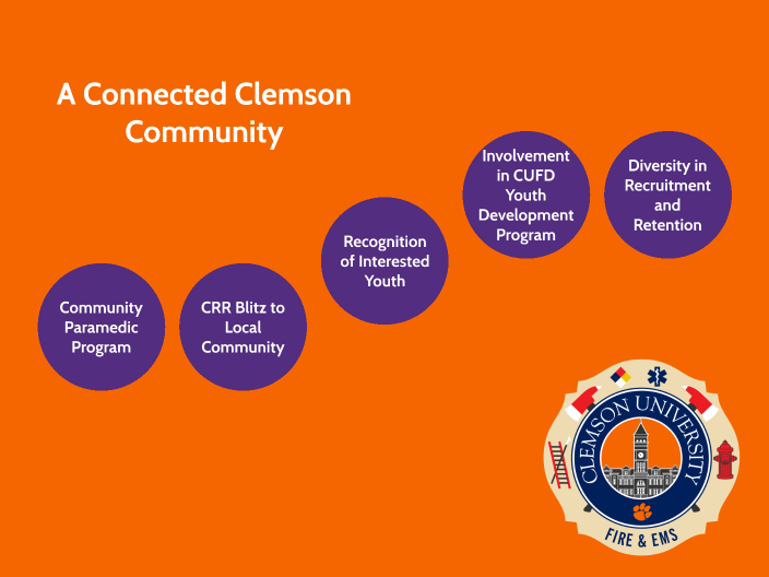 Connected Community Plan by James Thackston on Prezi