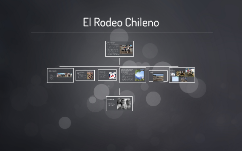 Chilean Rodeo Chart El Rodeo Chileno by Señora Bill on Prezi