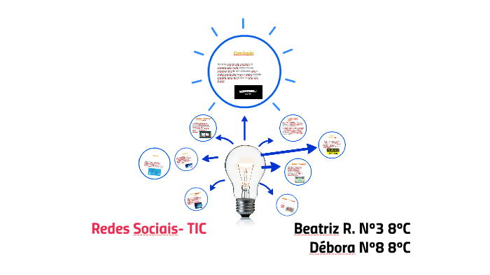Redes Sociais by Beatriz Débora on Prezi