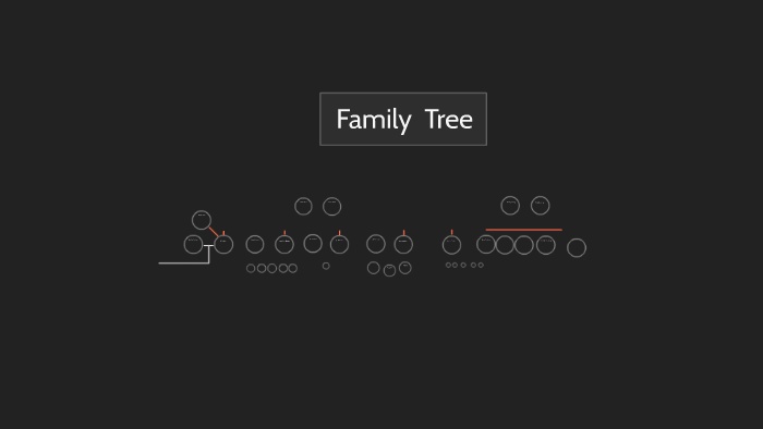 family tree by on Prezi