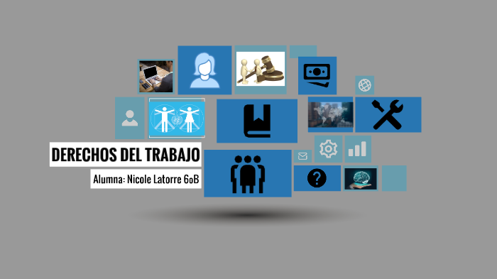 Derechos del trabajo by nicole latorre on Prezi