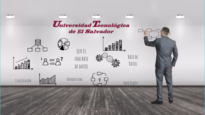 Base de Datos by ANTONIO ADALBERTO HURTADO MARTINEZ on Prezi