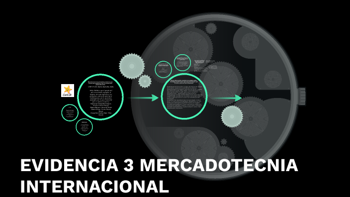 Evidencia 3 Merca Internacional By Mariana Palmer Garcia On Prezi 4199