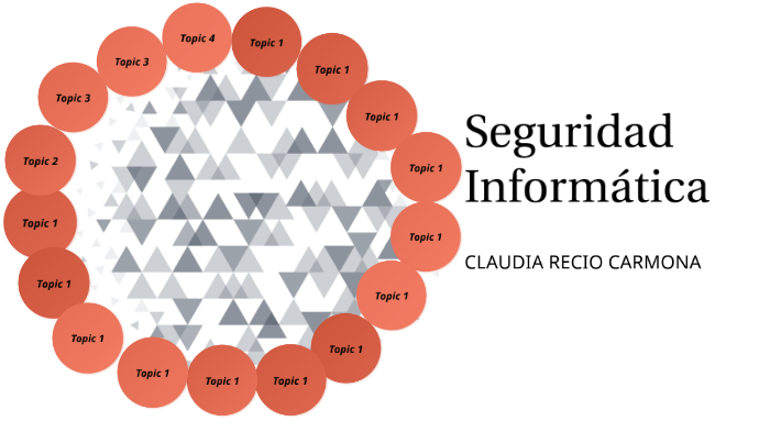 Seguridad Informática by Claudia Recio Carmona on Prezi