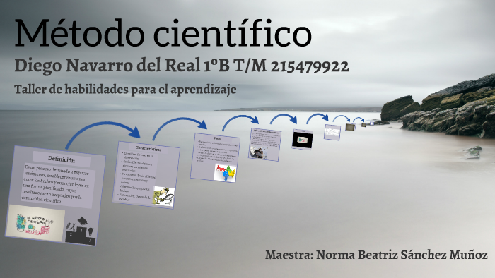 Método científico by Diego Navarro del Real on Prezi