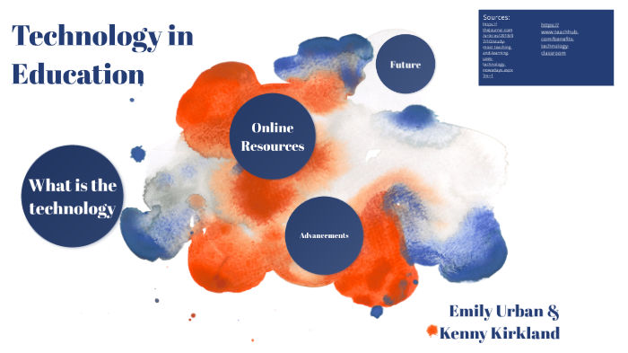 Technology in Education by emily urban on Prezi