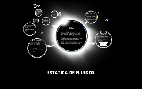 ESTATICA DE FLUIDOS by franco chiqi on Prezi
