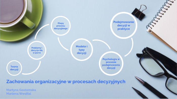 Procesy Decyzyjne By Meg G On Prezi