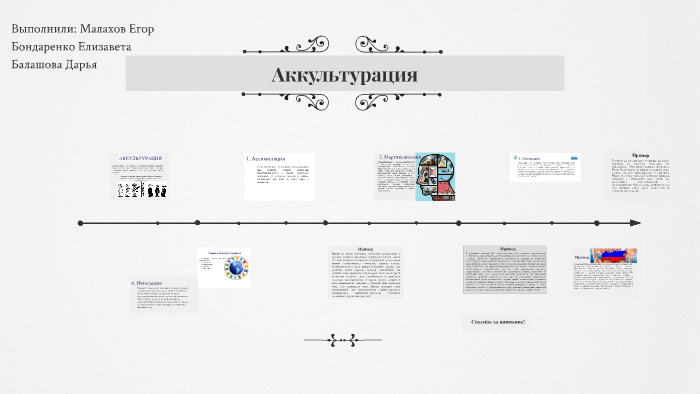 Аккультурация - это процесс и результат взаимного влияния ра by on Prezi