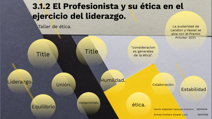 3.1 El profesionista y su ética en el ejercicio del liderazgo by