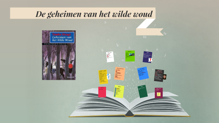 De geheimen van het wilde woud by Niek Roze on Prezi