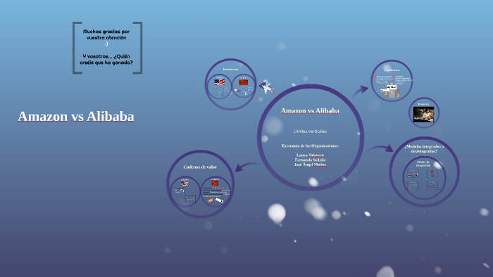 Amazon vs Alibaba by José Ángel Muñoz Ardoy on Prezi