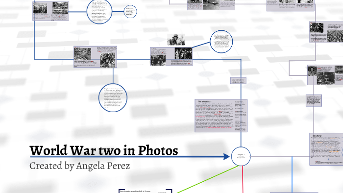 World War II in photos by Angela Perez on Prezi