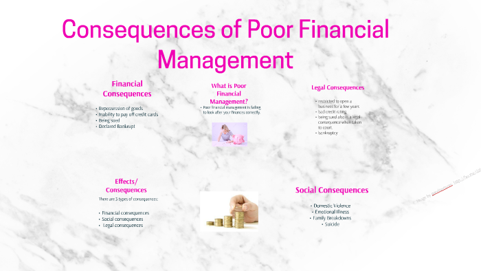 consequences-of-poor-financial-management-by-emma-monteleone