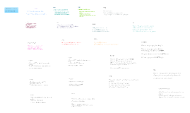 Untitled Prezi