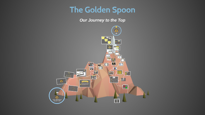 business plan comp by Brad Redd on Prezi
