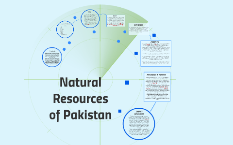 essay on pakistan natural resources