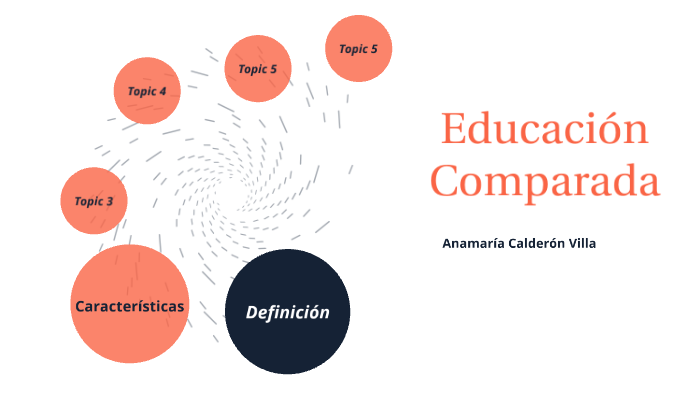 Educación Comparada By Anamaria Calderon Villa On Prezi