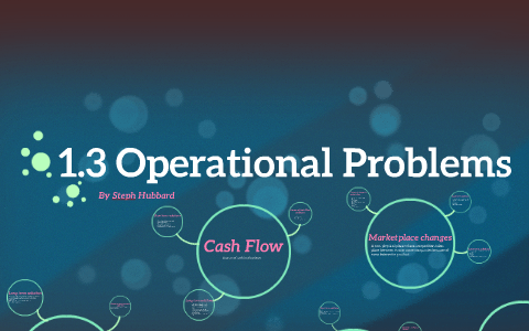 1.3 Operational Problems by Steph Hubbard on Prezi