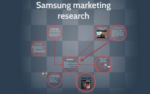 marketing research of samsung company