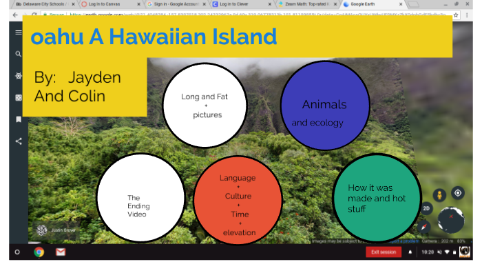 The Hawaii islands by Jayden Allen on Prezi