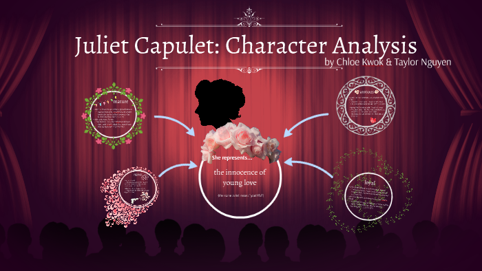 Juliet Character Analysis By Chloe Kwok On Prezi