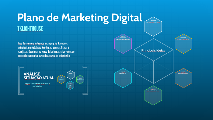 Plano de Marketing Digital by on Prezi