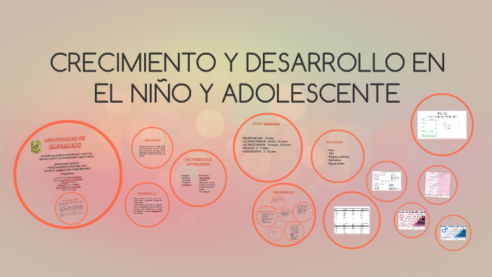 CRECIMIENTO Y DESARROLLO EN EL NIÑO Y ADOLESCENTE by Carol Gil Acosta ...