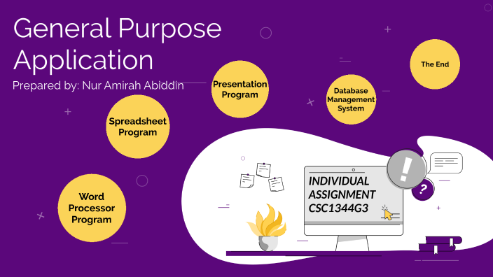 Assignment Csc134 By Nur Amirah On Prezi Assignment Csc134 By Nur Amirah On Prezi