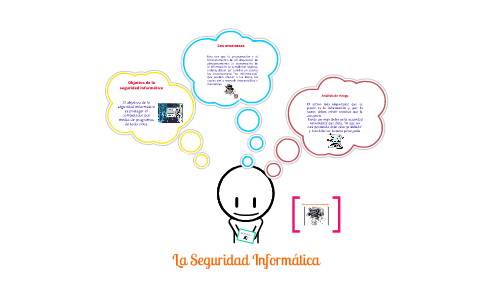 La Seguridad Informatica by paula andrea diaz gomez on Prezi
