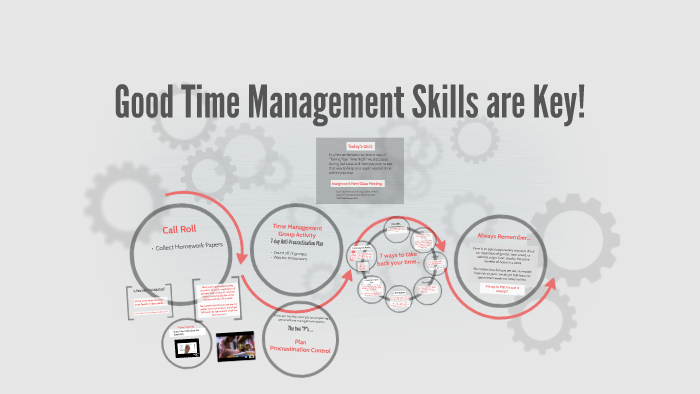 Good Time Management Skills are Key! by Academic Success Center on Prezi