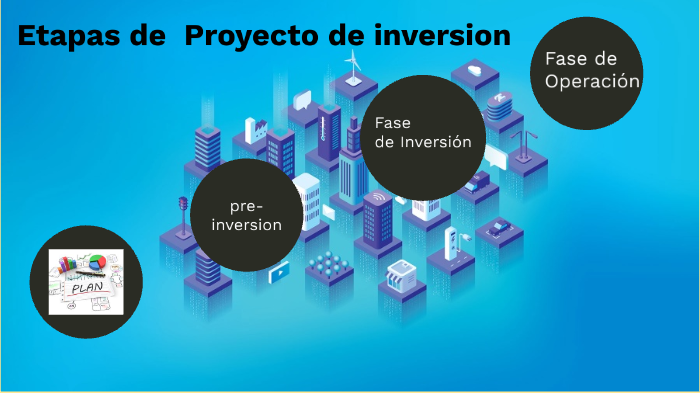 etapas de proyecto de inversion by kristel cardoze on