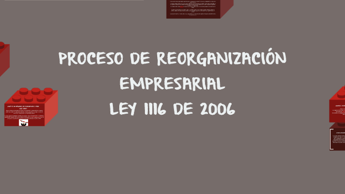 PROCESO DE REORGANIZACIÓN EMPRESARIAL by ALEJANDRA GUTIERREZ on Prezi