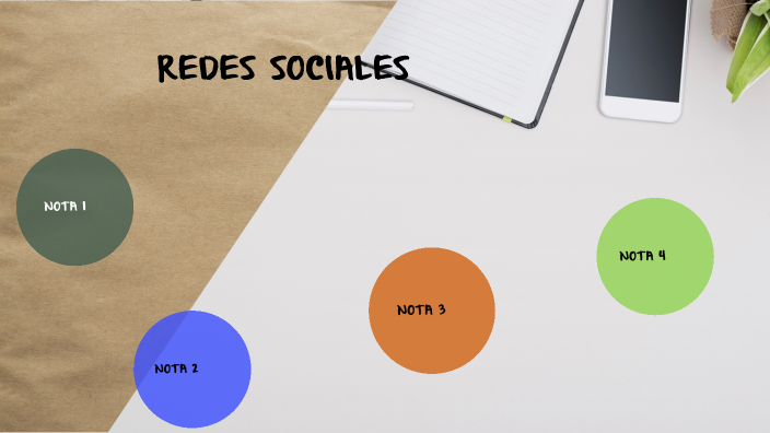 Redes Sociales by EST.MARTHA MILENA MARIN RIZO on Prezi