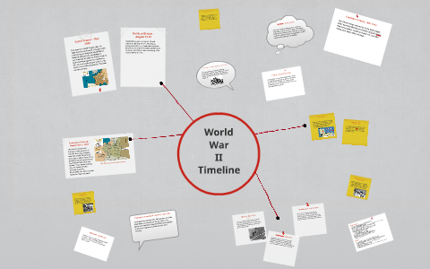 World War II Timeline by Kaitlyn Churchill on Prezi