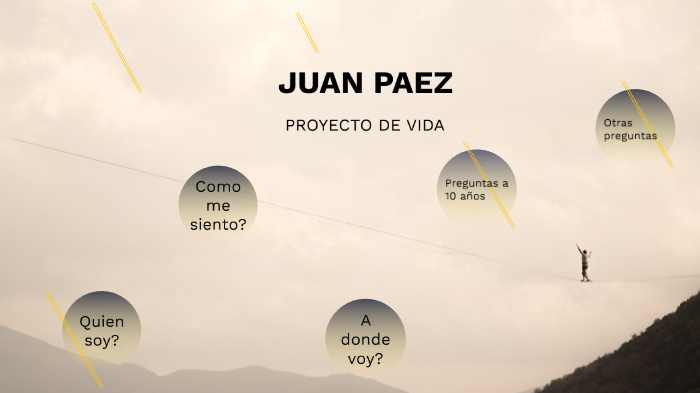 Proyecto de Vida by juan paez on Prezi